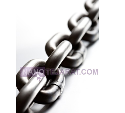 Chain